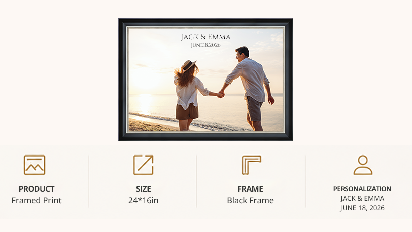 Preview your personalized wall art